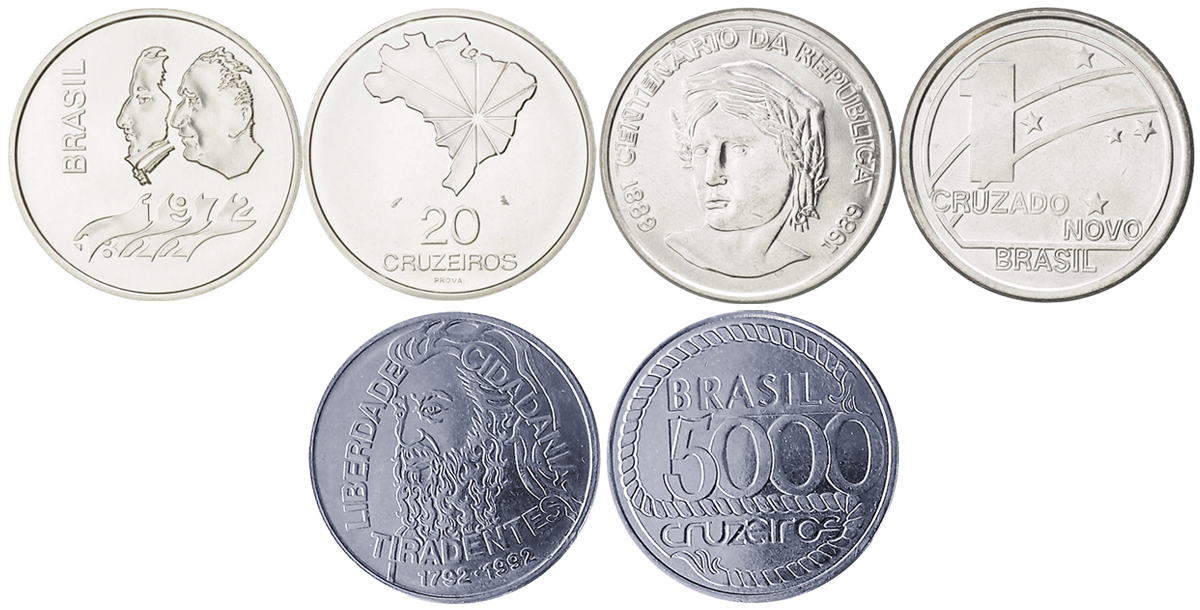 巴西币换人民币汇率多少（10年贬值十亿倍）