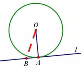 什么是切线定理（切线定理的性质详解）插图4