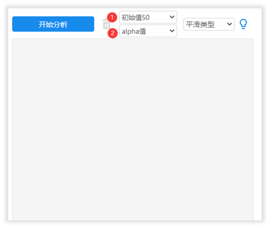 什么是指数平滑（指数平滑的案例详解）