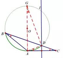 什么是切线定理（切线定理的性质详解）插图6
