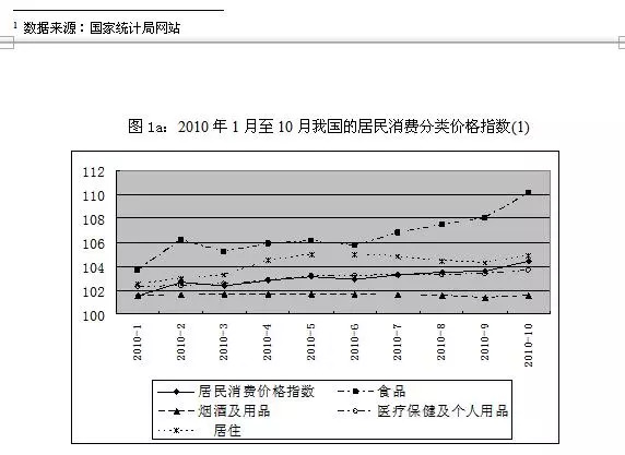 中国通货膨胀解析（通货膨胀：特点、成因及对策详解）