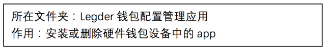 ledger硬件钱包新手操作使用步骤教程插图5