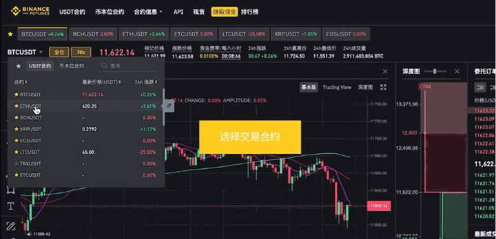 币安合约交易怎么玩新手入门操作教程插图1