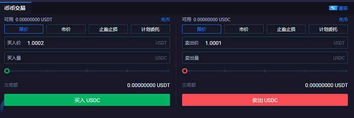 USDC怎么买?火币网购买交易USDC币操作教程插图3