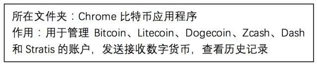 ledger硬件钱包新手操作使用步骤教程插图7