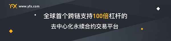 YFX麦子(Aolink)钱包操作使用步骤教程插图