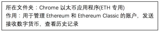 ledger硬件钱包新手操作使用步骤教程插图9