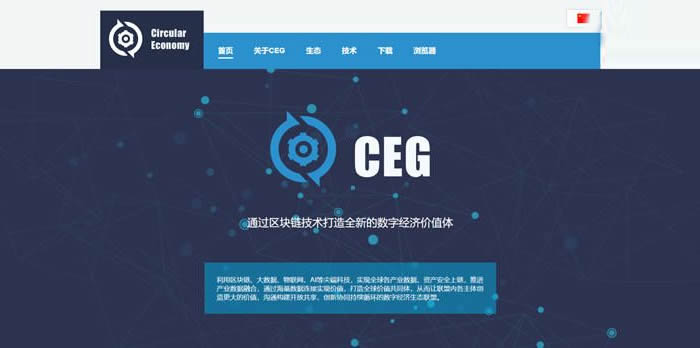 CEG是什么交易所?CEG交易所怎么样?