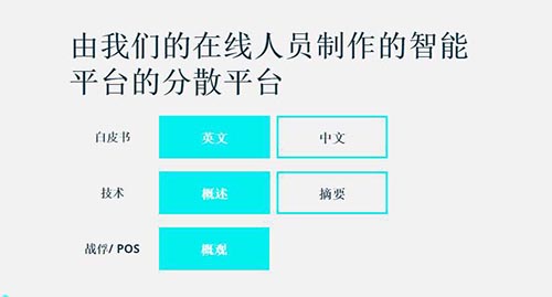 区块链PAI币是什么币？PAI币官网总量及交易平台介绍插图