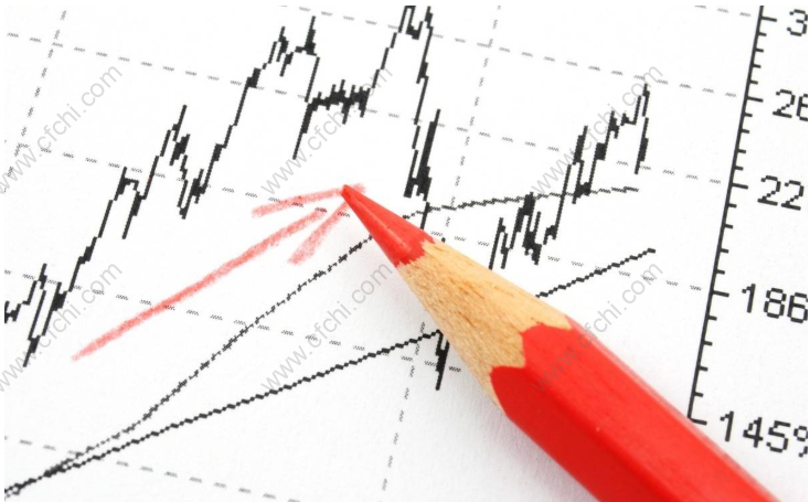 我们买股票，这种技术分析k线分析很重要吗?